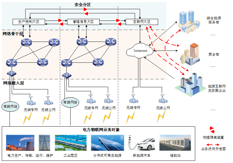騏俊物聯 聚焦物聯網無線通信技術方案研發，閃耀亮相IoT領域