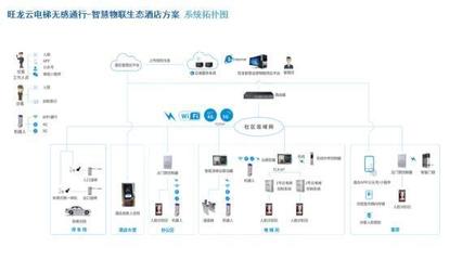 CES Asia 2019 炬芯語音前處理技術(shù)迎來重大機(jī)遇，引領(lǐng)物聯(lián)網(wǎng)技術(shù)新浪潮